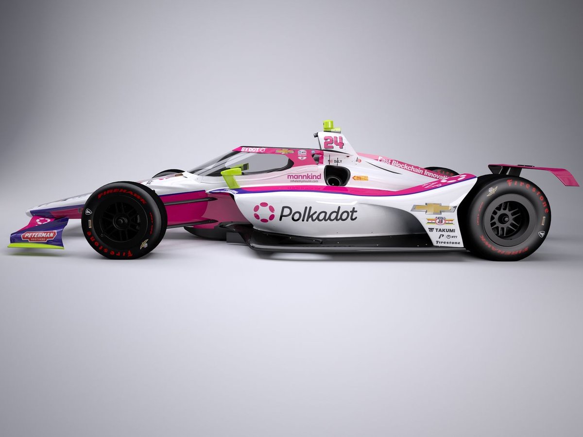 Polkadot Community Votes On-chain to Select Conor Daly as Polkadot Brand Ambassador