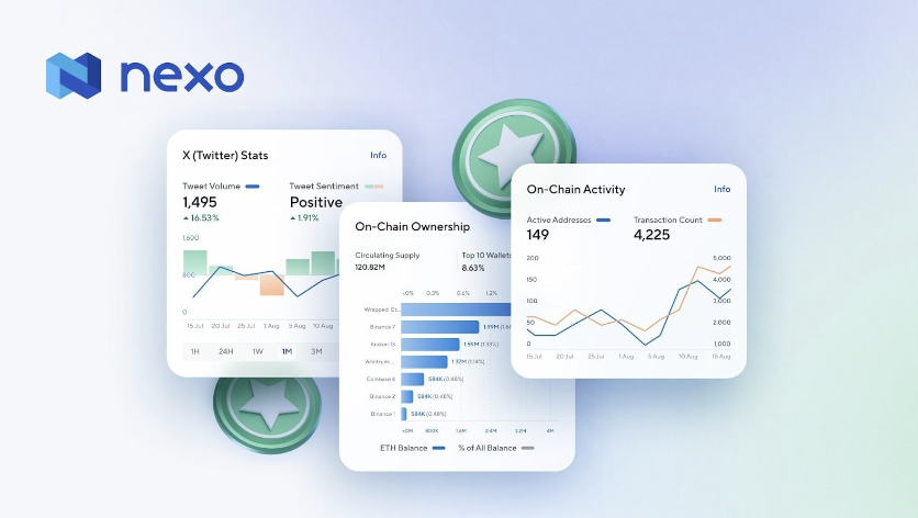 Nexo Ushers in Trading Revolution Through Collaboration with The Tie