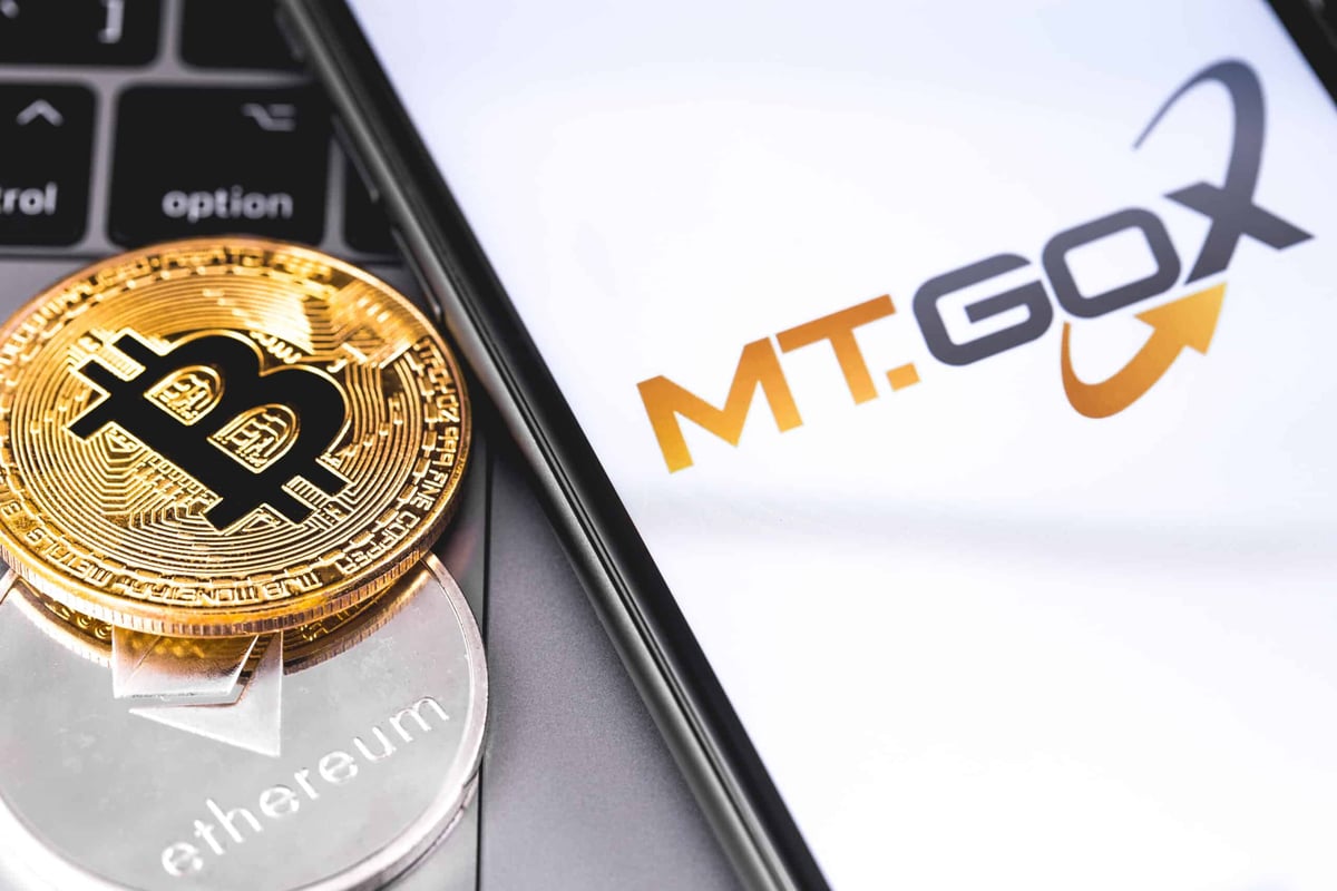 Bitcoin Stays Above $68k Despite $9.6 Billion Worth of BTC Transfer from Mt. Gox Cold Wallet