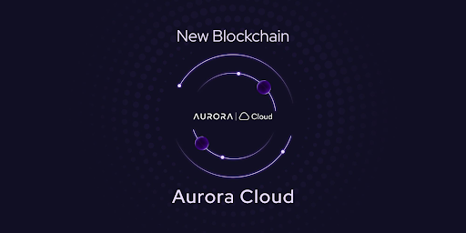 Pyth Price Feeds is Now Live on Aurora Cloud