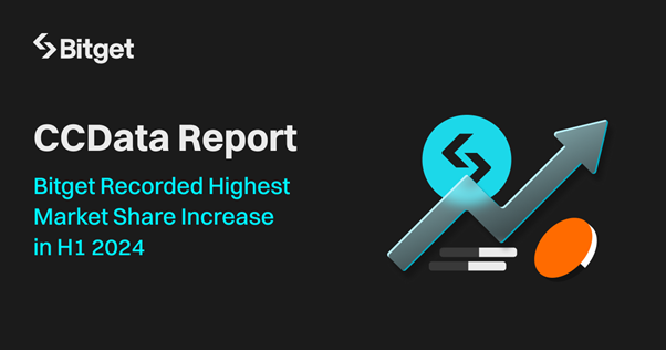 Bitget Leads Crypto Market Share Growth in H1 2024